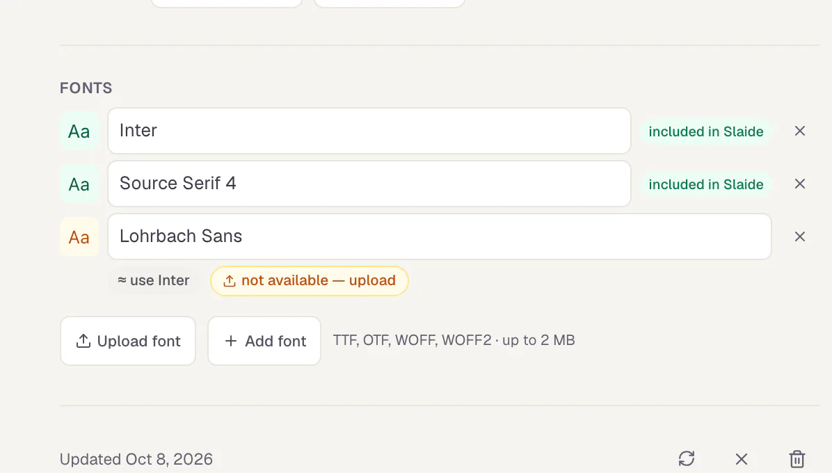 The fonts of a brand in Slaide: two built-in fonts marked as included in Slaide and a custom font without a file, with the buttons Upload font and Add font below.
