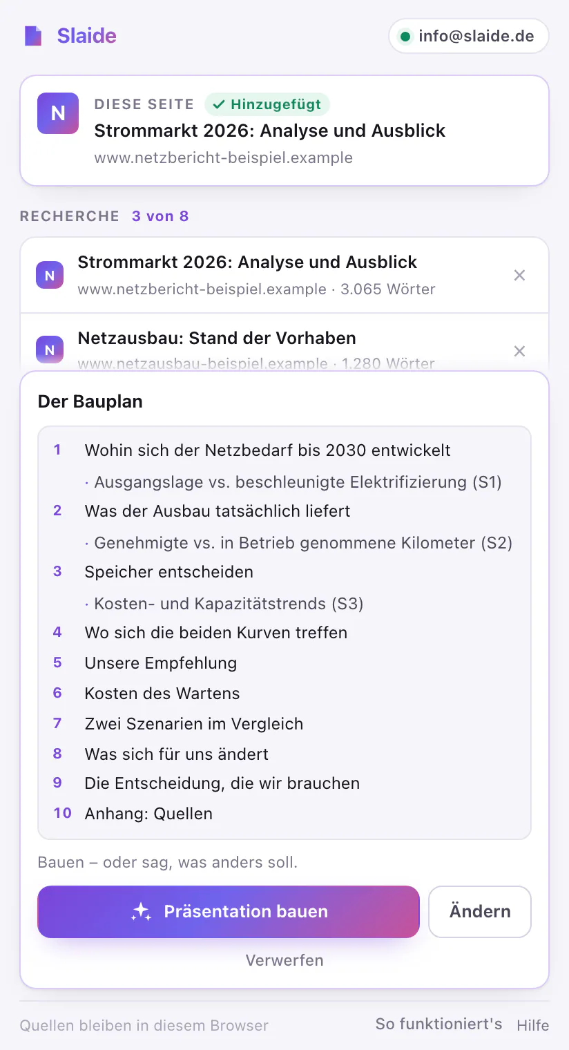 Der Plan im Slaide-Panel: eine nummerierte Gliederung der Folien und darunter die Knöpfe „Präsentation bauen“, „Ändern“ und „Verwerfen“.