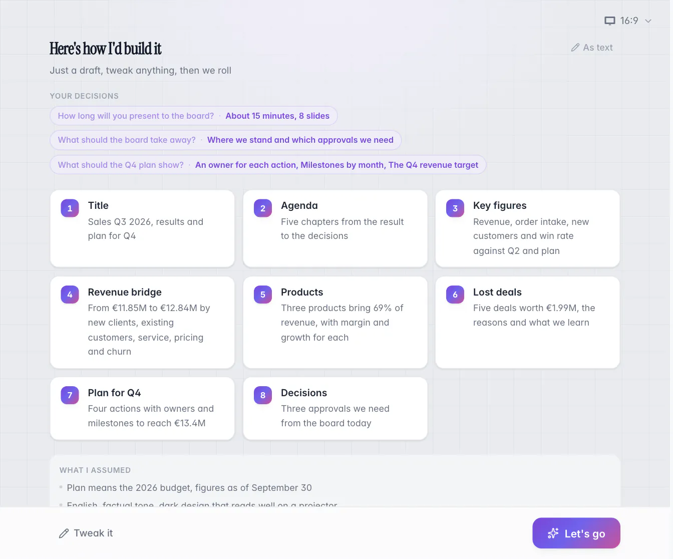 Slaide page plan for an 8-slide sales review: the chosen answers at the top, one card per slide with title and content, the assumptions below, a 16:9 format switch and the buttons Tweak it and Let's go