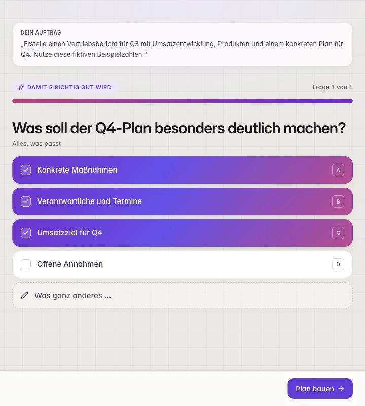 Deutsche Slaide-Rückfrage zum Q4-Plan: drei von vier Optionen sind ausgewählt, darunter der Knopf Plan bauen. Alle Unternehmenszahlen sind fiktive Beispiele.